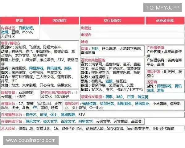 杏宇娱乐官网采用先进的安全技术，保障玩家个人信息和资金安全，放心畅玩每一场游戏